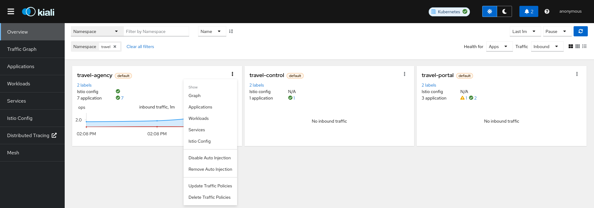 Overview Actions Overview Actions